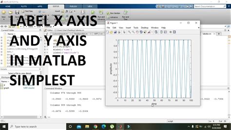 Editor's Note This file was selected as MATLAB Central Pick of the Week. . Axes labels matlab